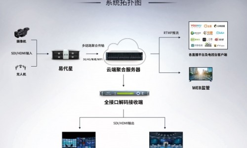 中药桔梗的价格网 :分享中药桔梗的药效-中药材桔梗价格知识